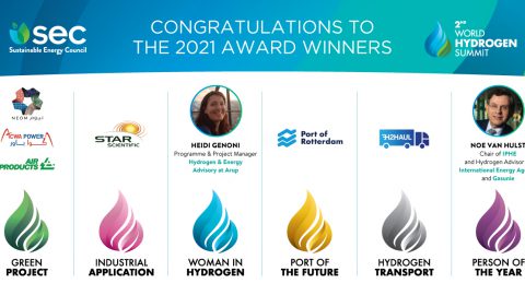 Press Release – First World Hydrogen Awards 2021 Winners Announced